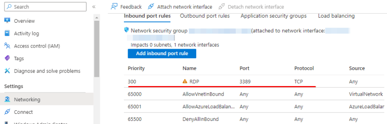 Guide – How To Start – Standard Datacenter VM based on Windows Server ...